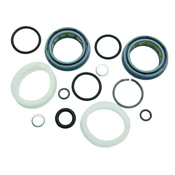 Amsler Gabel Service Kit Basic