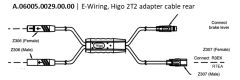 Amsler Higo 2T2 adapteur cable arrière